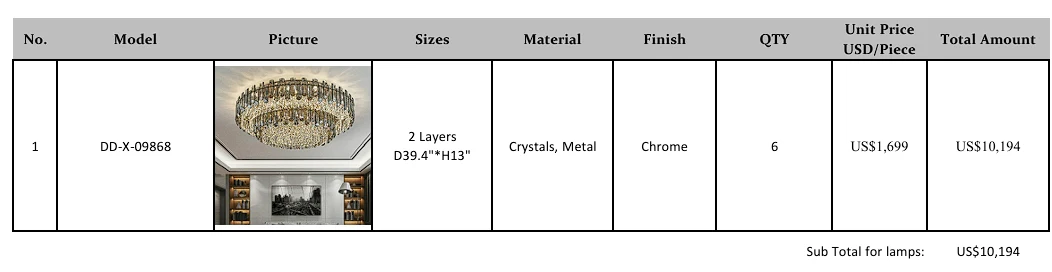Smoke Gray Crystal Chandelier Flush Mounted Ceiling Light Fitxture Set for Dining Room/Living Room - Image 33