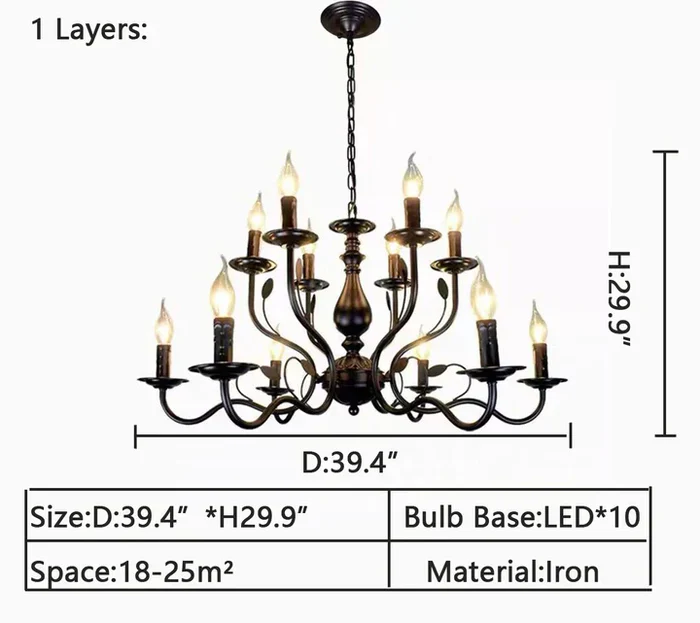 Multi Layer Iron Chandelier with Electronic Candles in Vintage Country Style for Living Room Cafe and Study - Image 12