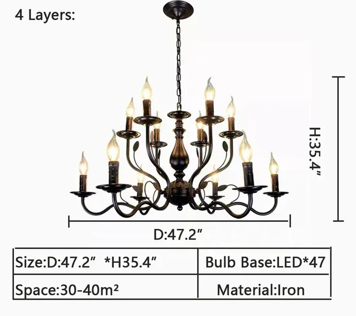 Multi Layer Iron Chandelier with Electronic Candles in Vintage Country Style for Living Room Cafe and Study - Image 16