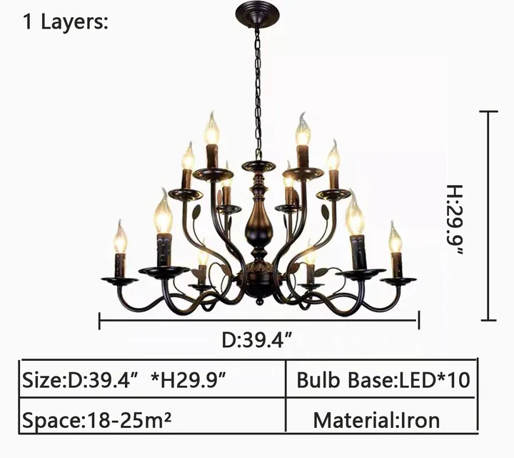 Vintage Country Style Multi-layer Iron Electronic Candle Chandelier for Study / Living Room / Cafe - Image 13