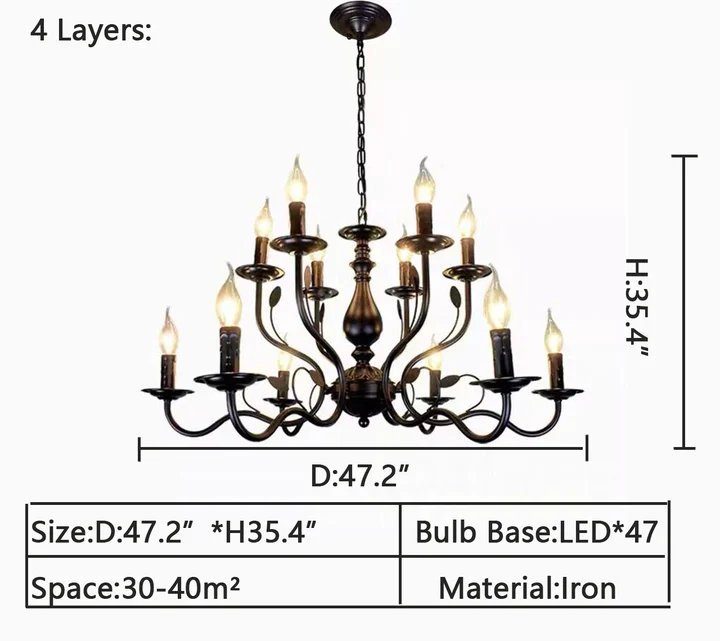 Vintage Country Style Multi-layer Iron Electronic Candle Chandelier for Study / Living Room / Cafe - Image 17